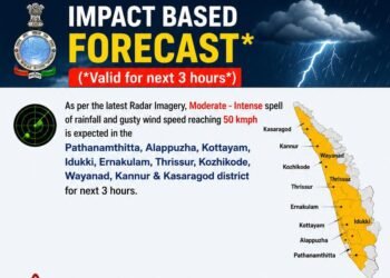 IMPACT BASED FORECAST*( Valid for next 3 hours) :